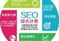 掌握百度联盟广告点击技巧，提升广告效果的全面指南和实用策略分析