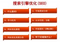 百度SEO优化助力百度商城快速提升销量与流量的全面策略与技巧分享