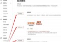 百度SEO优化提升策略与百度官网网站登录实用技巧详解