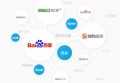 百度SEO优化全攻略 百度推广视频教程详细步骤及实用技巧分享