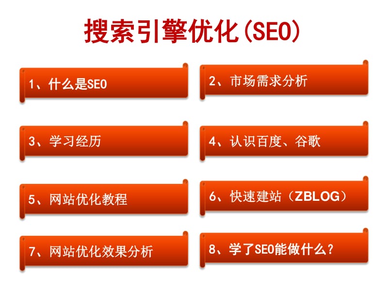 百度如何高效推广网站的终极策略与实用技巧大揭秘